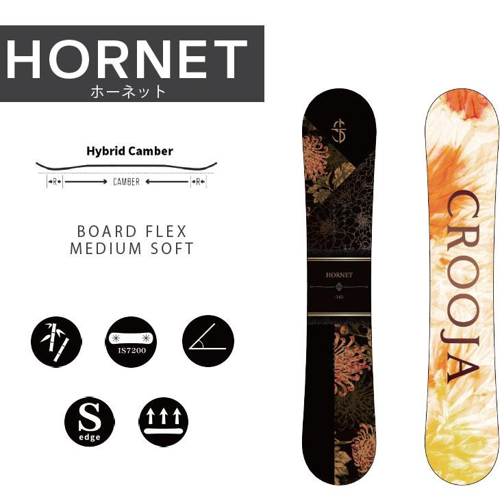 NIDECKER（ナイデッカー） 24-25 CROOJA クロージャ レディース HORNET