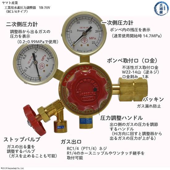 ヤマト産業 圧力調整器 ( レギュレータ ) 工業 水素 用 YR-70V 出口