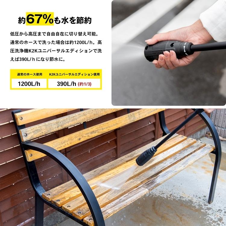 ケルヒャー（KARCHER） 高圧洗浄機 家庭用 K2K ユニバーサル