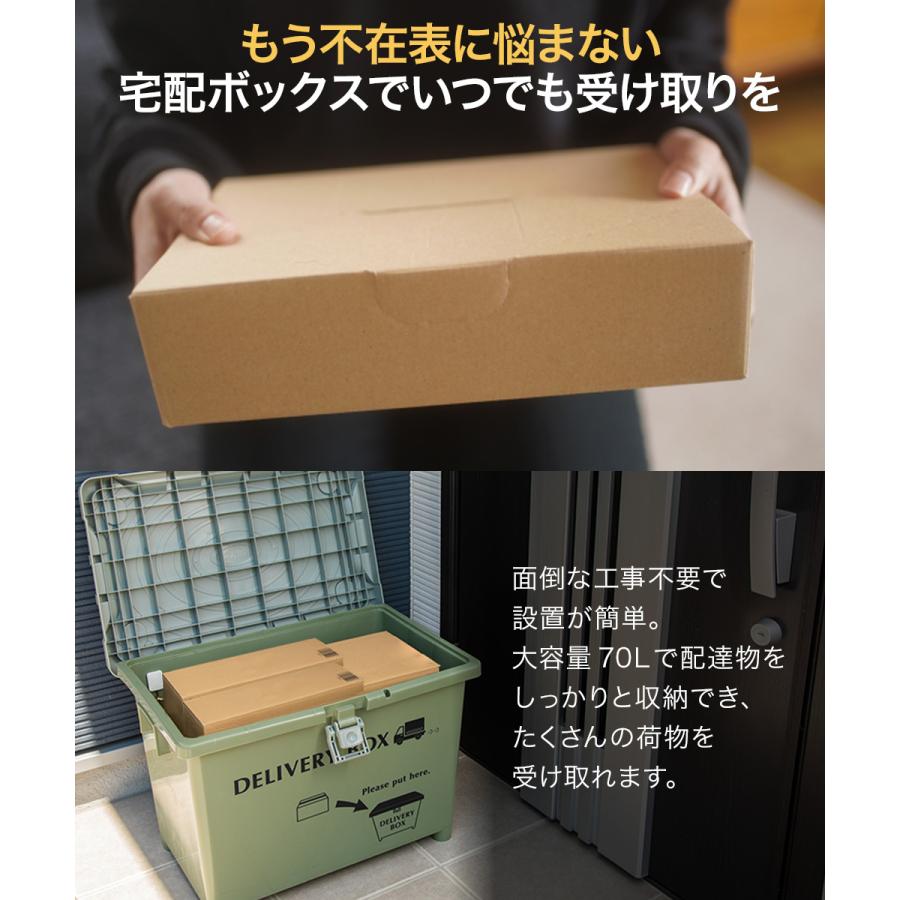 宅配ボックス 施錠穴付 大容量 平和工業 日本製 完成品でお届け | 70L