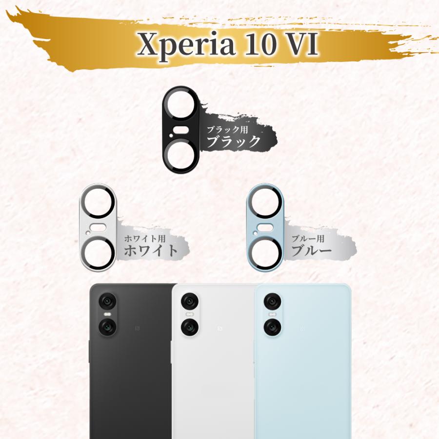 SONYXperia10viシムフリー ブルー 画面保護&カメラレンズカバー付