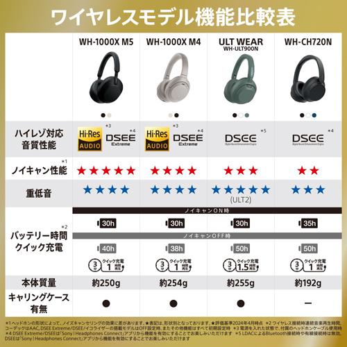 SONY（ソニー） Bluetoothヘッドホン ULT WEAR WH-ULT900N HC
