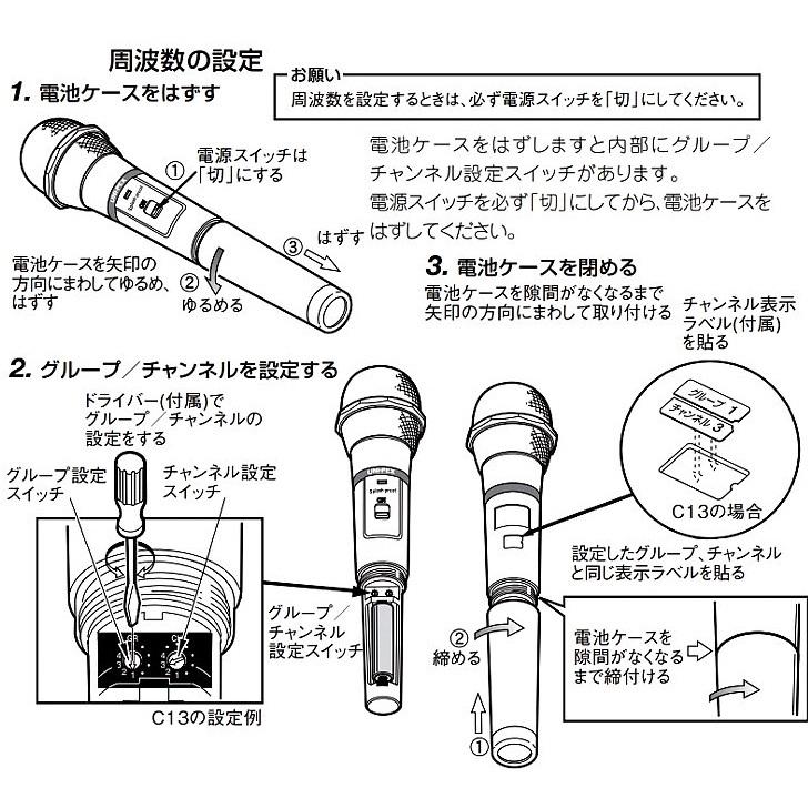 UNI-PEX（ユニペックス） 選挙対策用 ワイヤレスマイクとメガホン