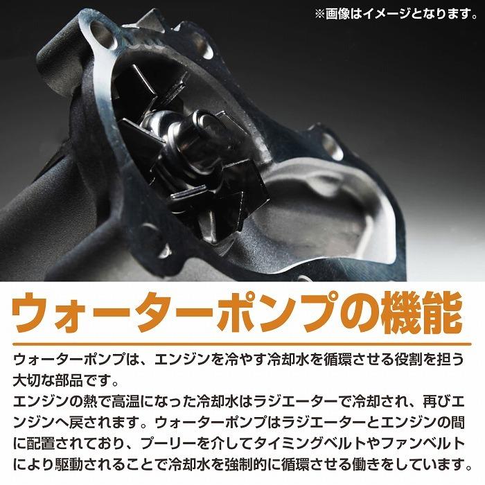 ウォーターポンプ BMW Z4シリーズ E89 20i 電動 クーラント ポンプ