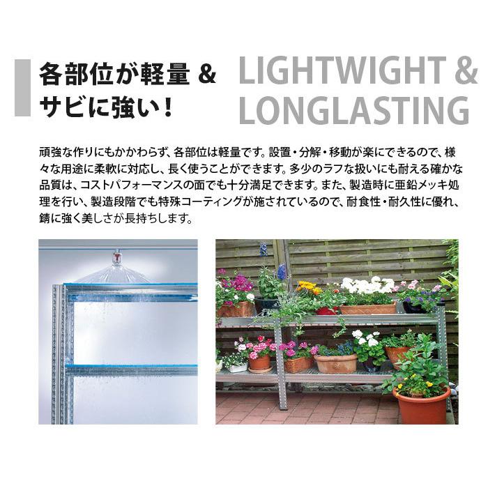 メタルシステム3段（奥行40cm）W1127 Hさ917cm METALSISTEM メタル