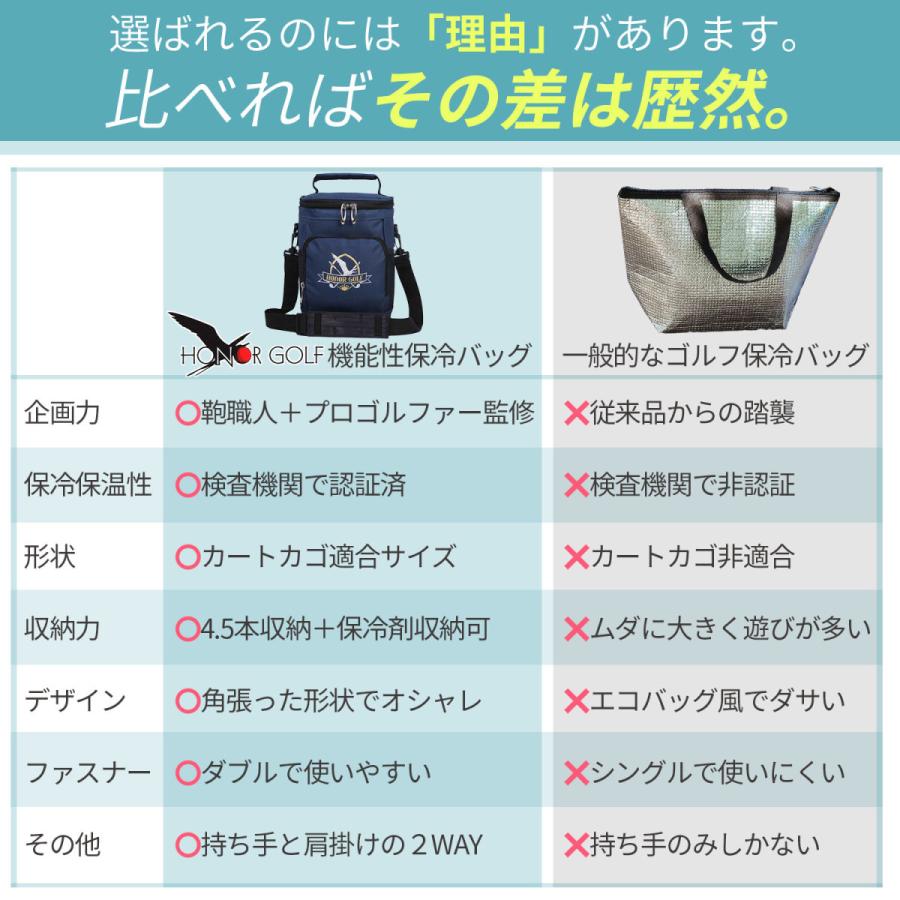 ゴルフ 保冷 ラウンド トート バッグ クーラーボックス 強力 冷蔵 保温