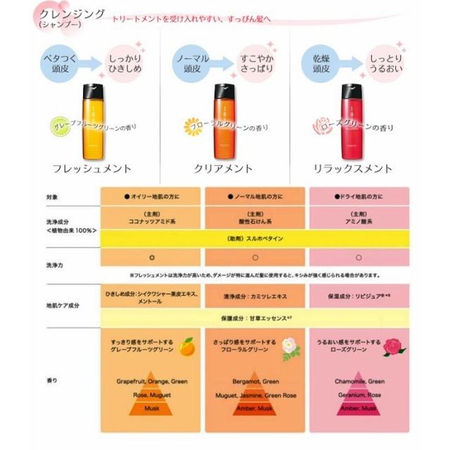 IAU（ルベル） ルベル イオ クレンジング クリアメント 200ml : 愛