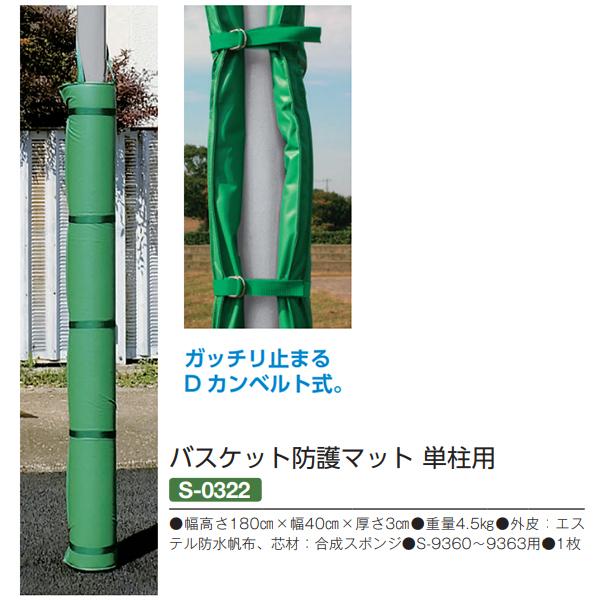 SANWA TAIKU 三和体育 バスケット防護マット 単柱用 S-0322 ＜2025NP