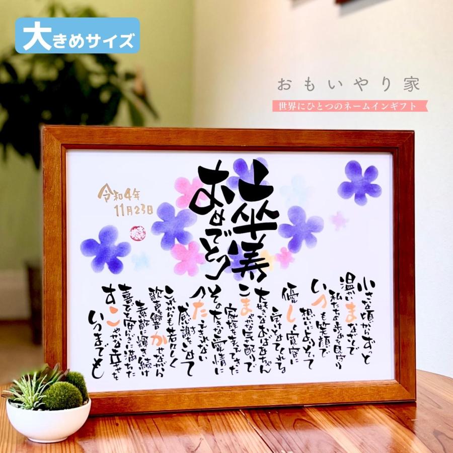 手書き/オーダーメイド】 卒寿 おもいやりポエム 34×46cm 名前入り