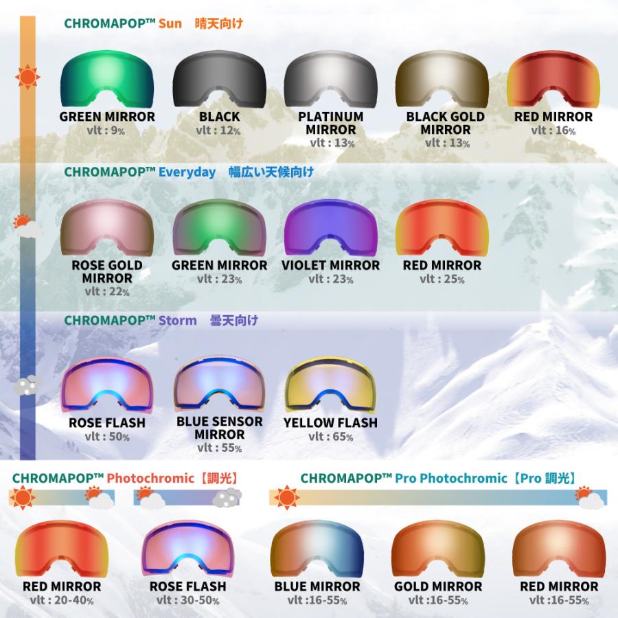 MAG SERIES スミス ゴーグル スカッド マグ m007570jx99m5 ロー