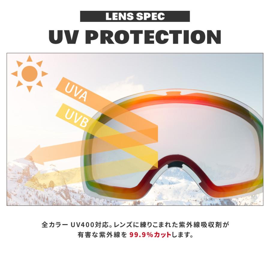MAG SERIES スミス ゴーグル 交換レンズ アイオー マグ XL