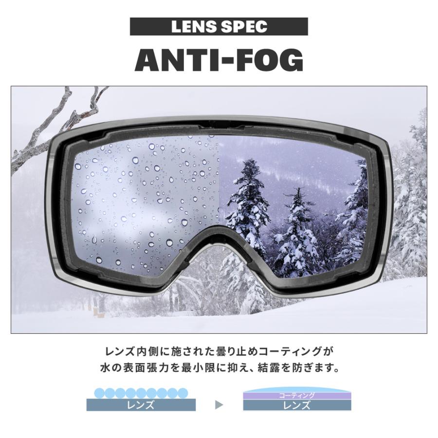 MAG SERIES スミス ゴーグル 交換レンズ アイオー マグ XL