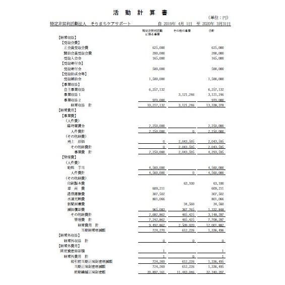 ソリマチ 会計王25NPO法人スタイル NPO法人新会計基準対応版 会計