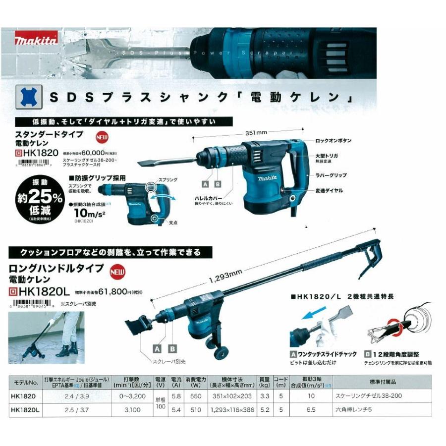 マキタ（makita） 送料別途 電動ケレン HK1820L ロングハンドルタイプ