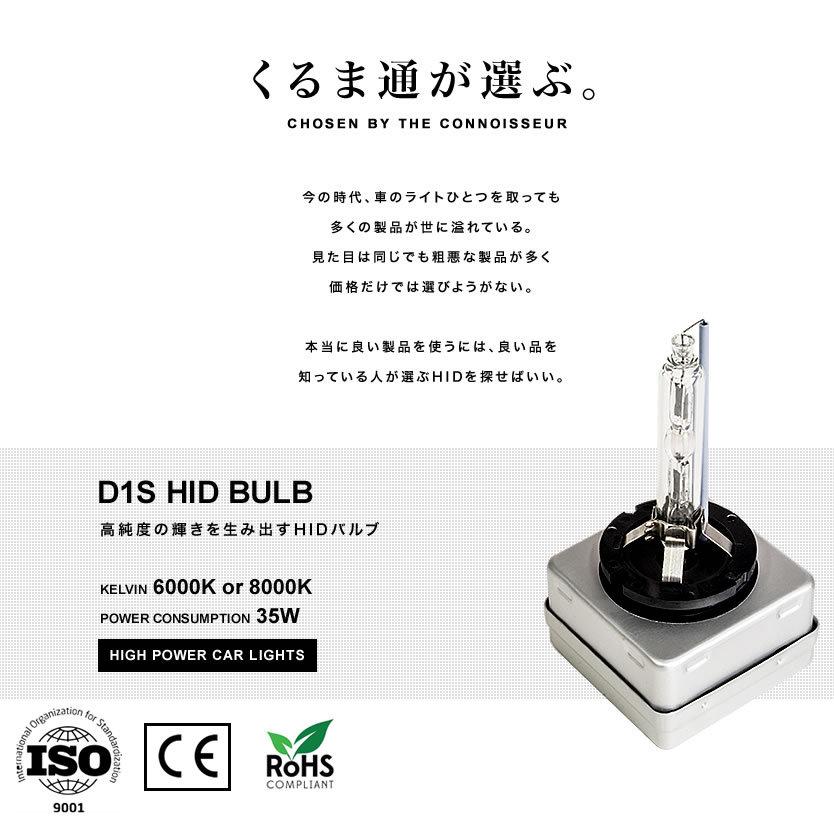 メルセデスベンツ Cクラス W204 D1S 純正HID交換バルブ 電球