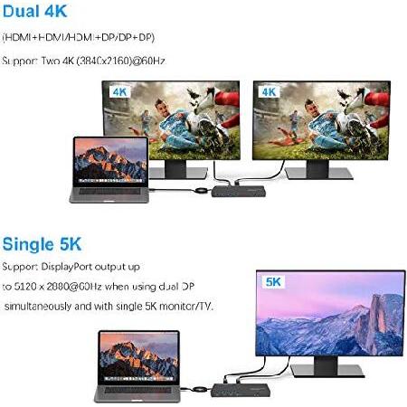 並行輸入品】 WAVLINK USB3.0 ユニバーサル ウルトラ5K ドッキング