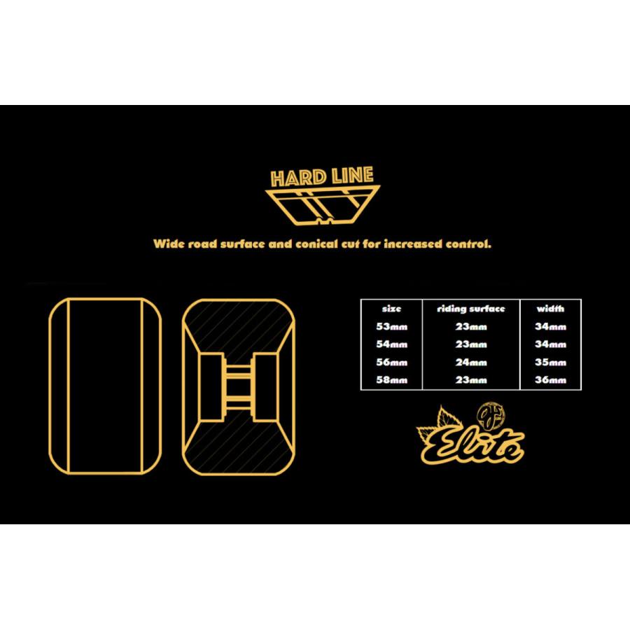 OJ Wheels (オージェイ ウィール) Elite Hardline White 99a 53mm 54mm