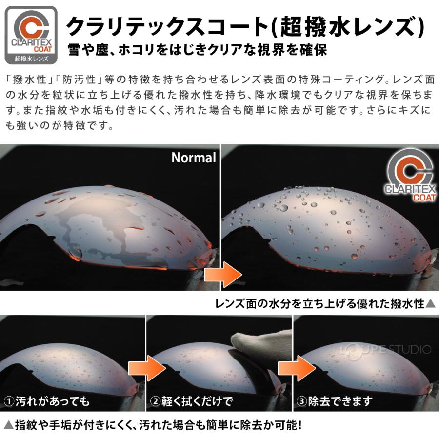 スノーゴーグル ROVO専用 スペアレンズ LRV-4265 CUL 調光レンズ ULTRA