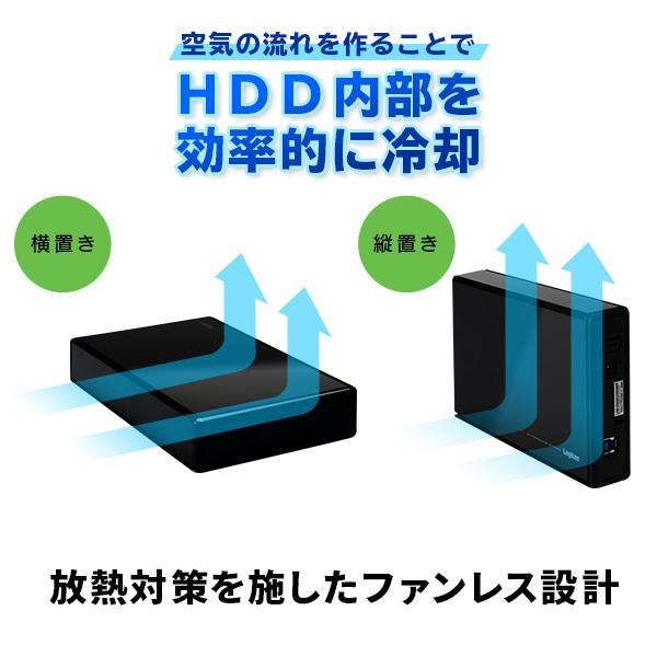 ロジテック REGZA タイムシフトマシン対応 レグザ 外付け HDD