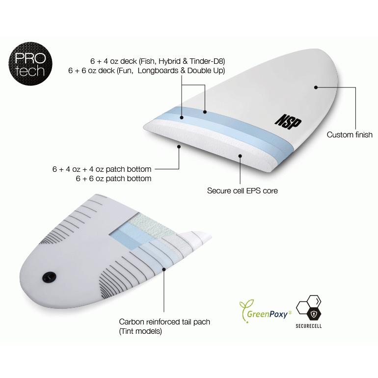 NSP Surfboard PROTECH FUNBOARD 6'8” 2カラー サーフボード ファン
