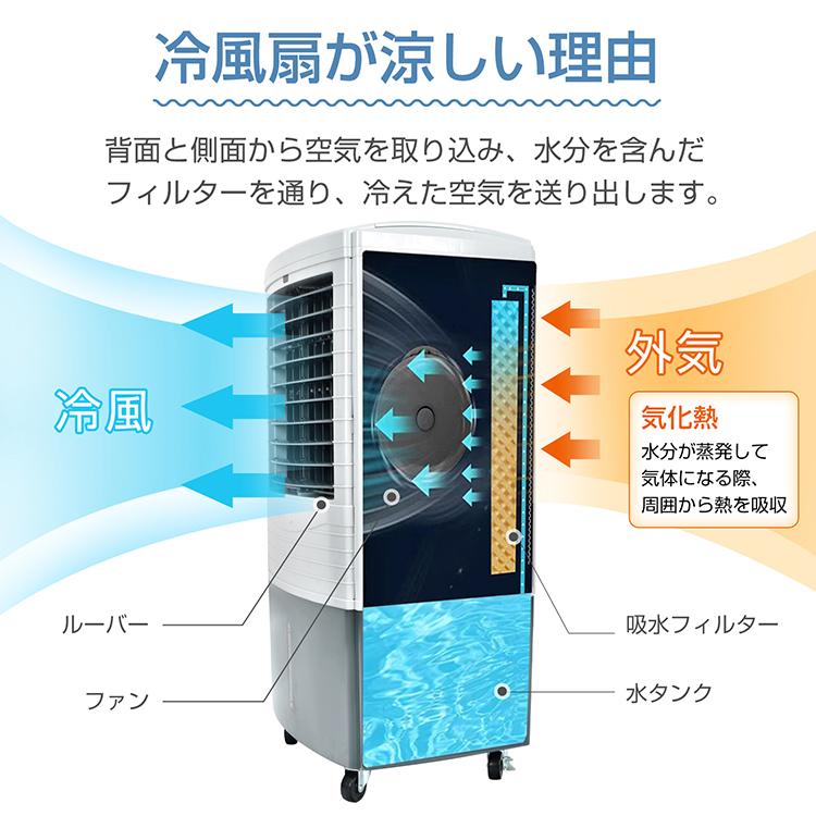 冷風扇 大型 冷風機 扇風機 業務用 強風 省エネ 40L 大容量 除菌 脱臭