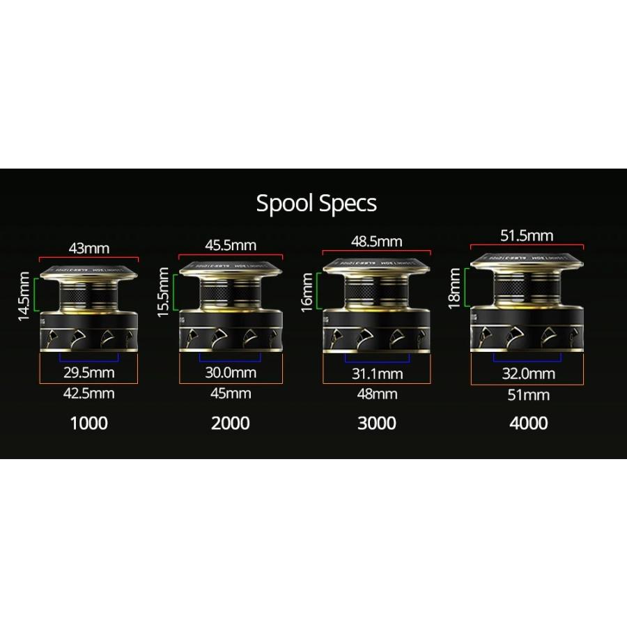 KASTKING（カストキング） Kastking 1000 Valiant Eagle Spinning Reel