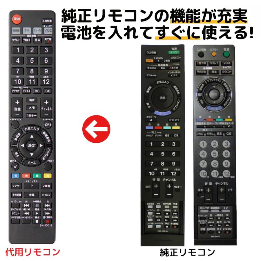 REMOSTA（リモスタ） 互換品 ソニー テレビ リモコン ブラビア RM