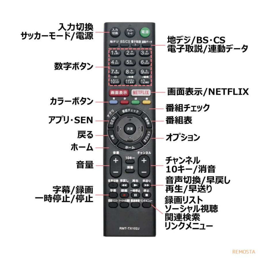 REMOSTA（リモスタ） 互換品 ソニー テレビ リモコン ブラビア RMT
