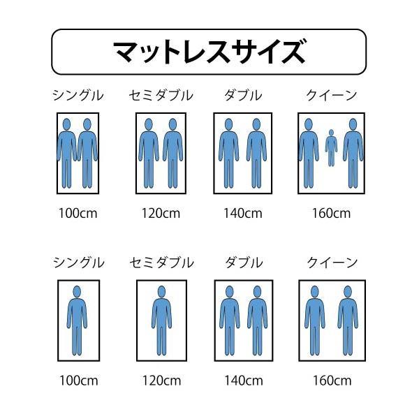 magniflex（マニフレックス） マットレス クイーンサイズ 高反発