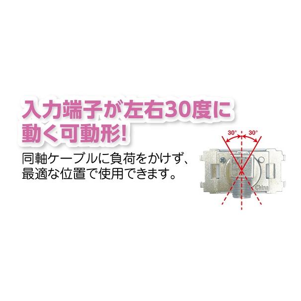 DXアンテナ SU7LKS 壁面テレビ端子 小形壁面テレビ端子(通電仕様) (2K