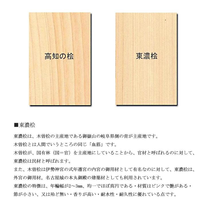 ひのき カッティングボード 東濃桧 丸型 まな板（中）直径30cm×厚さ2cm
