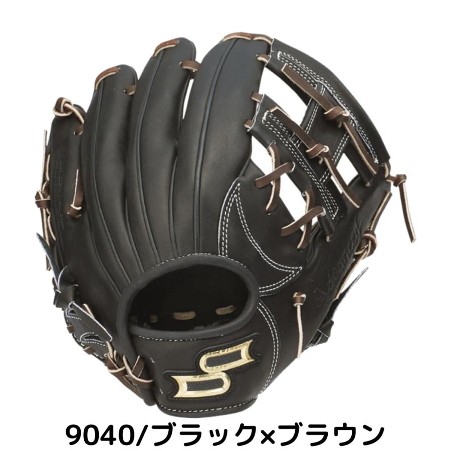 エスエスケイ（SSK） プロエッジアドヴァンスド proedge Advanced 少年