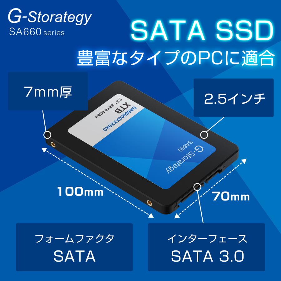 SSD 4TB 内蔵 M.2 3D NAND 増設 読み取り510MB/s 書き込み460MB/s 高