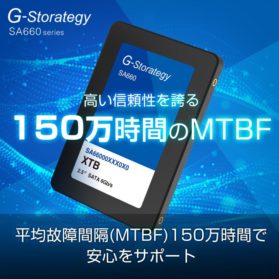 SSD 1TB 内蔵 M.2 3D NAND 増設 読み取り562MB/s 書き込み497MB/s 高