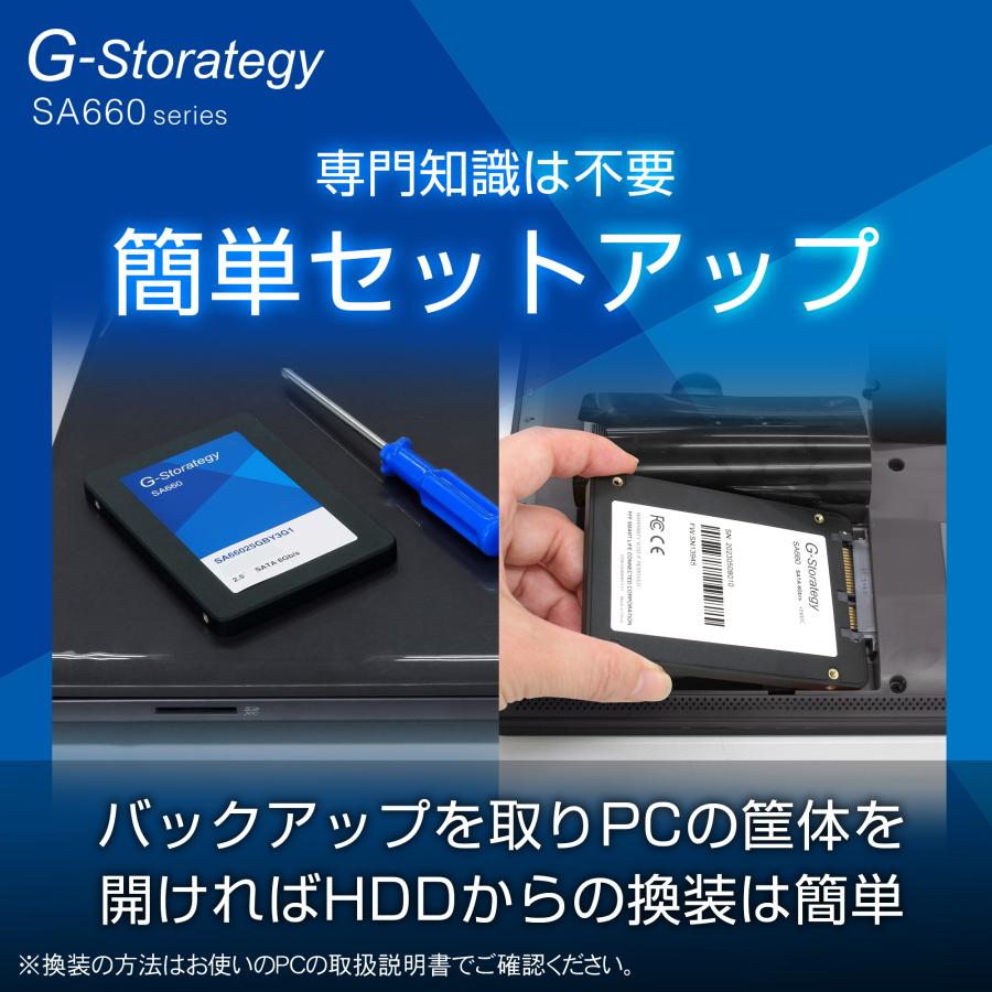 SSD 1TB 内蔵 M.2 3D NAND 増設 読み取り562MB/s 書き込み497MB/s 高