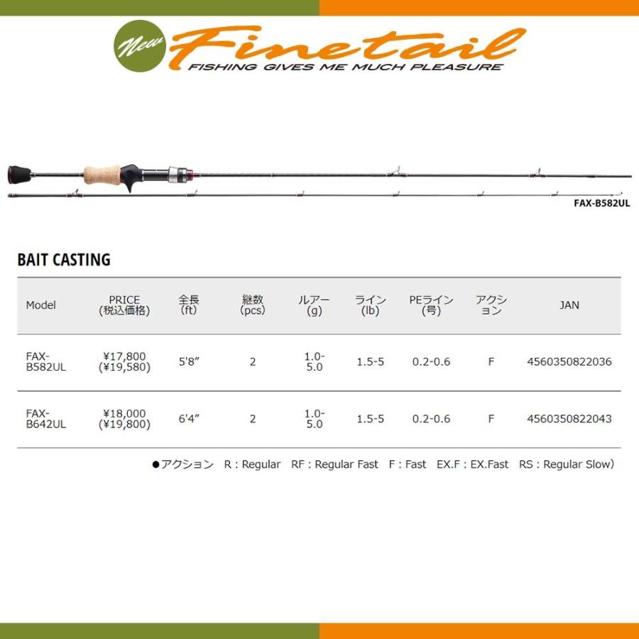 Major Craft（メジャークラフト） ファインテール エリアゲーム FAX