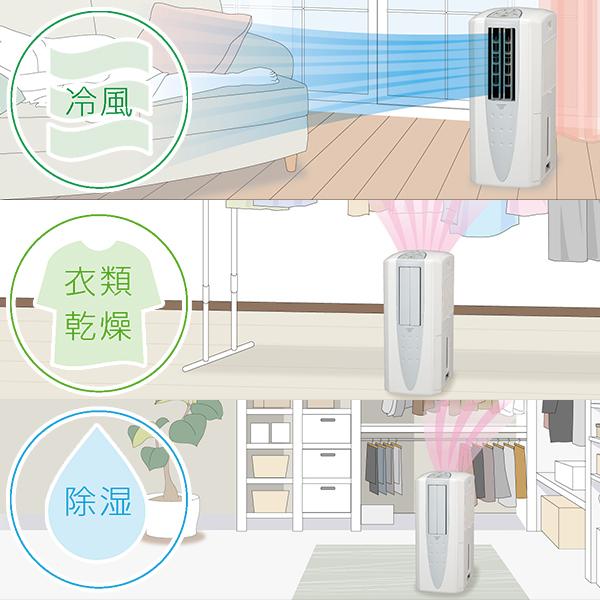 CORONA（コロナ） 冷風・衣類乾燥除湿機 どこでもクーラー CDM-1023