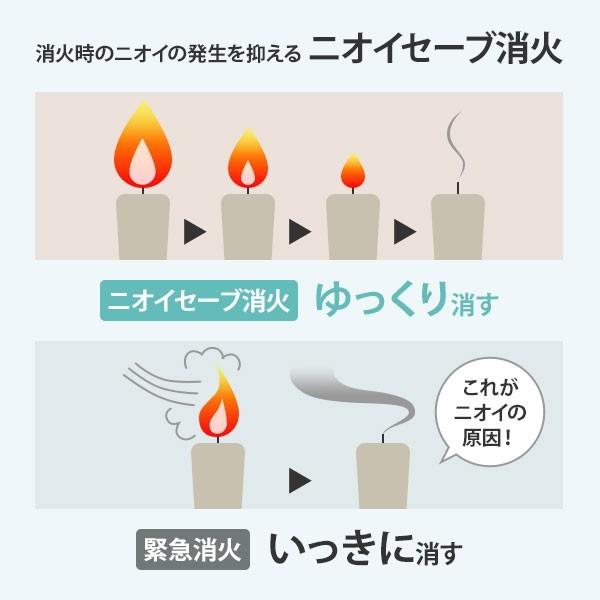 TOYOTOMI（トヨトミ） 対流形 石油ストーブ KS-67H(WT) ピュアホワイト