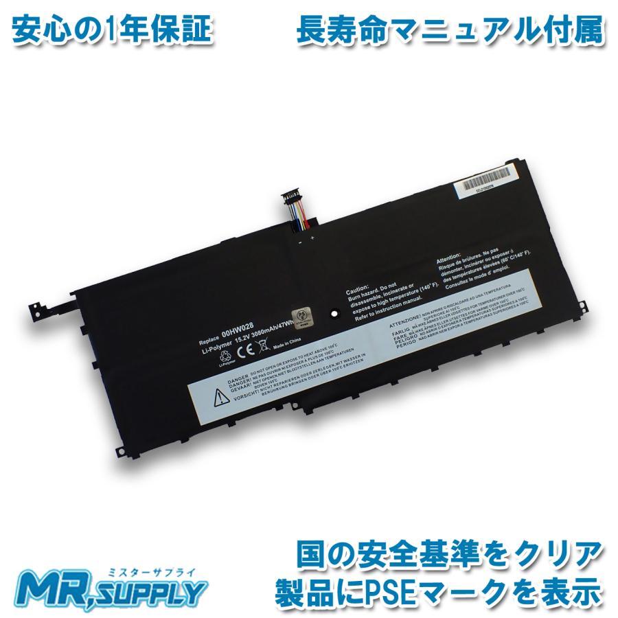 ThinkPad X Lenovo レノボ X1 Carbon 第4世代(2016) Yoga (2016/2017