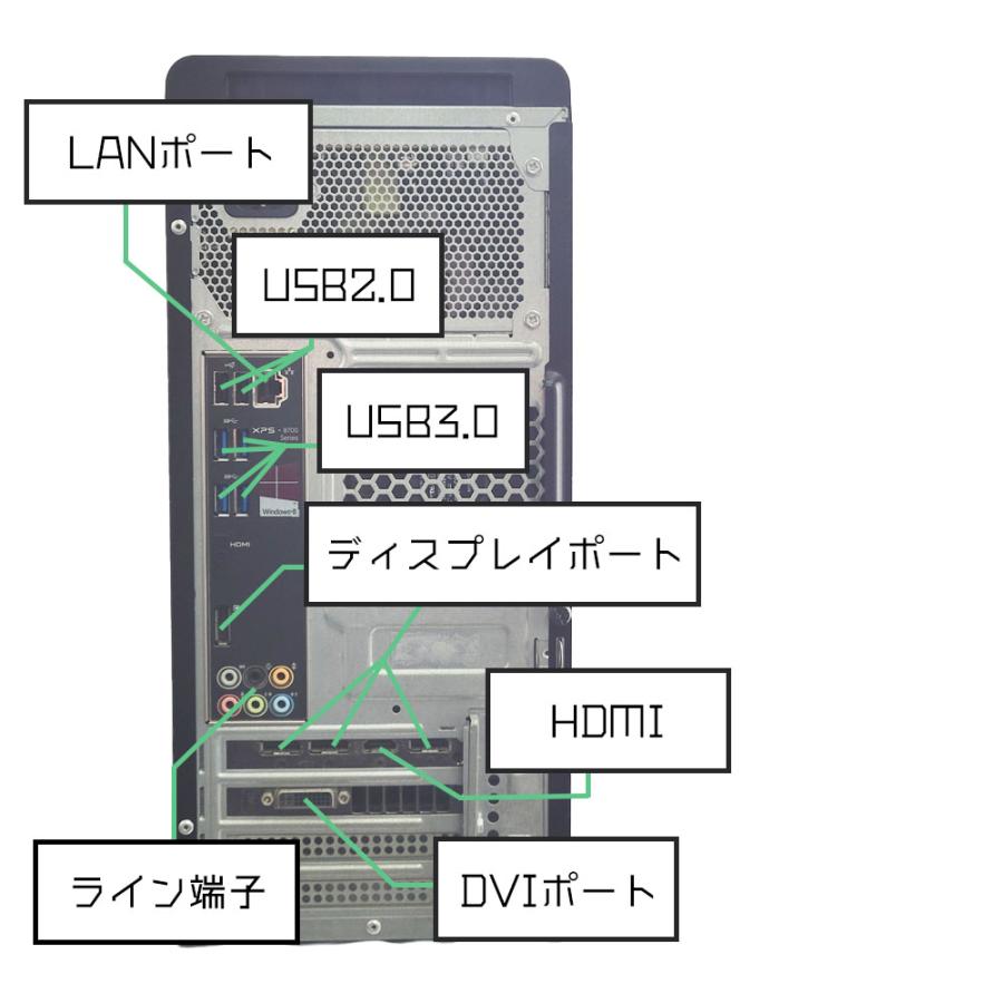 XPS DELL XPS8700 Windows11 Home 64bit メモリ16GB SSD256GB GTX960