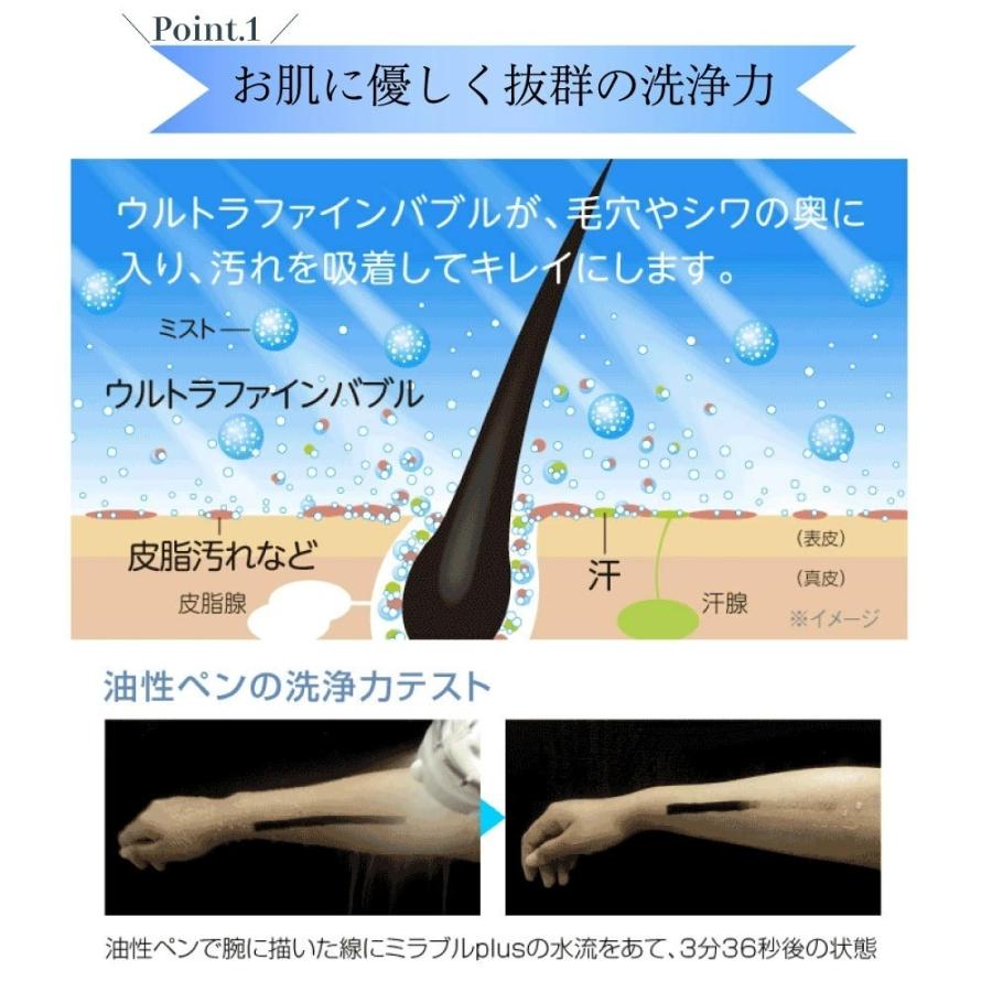 ポイント2倍 正規品・あすつく 即納 ミラブルplus サイエンス ミラブル