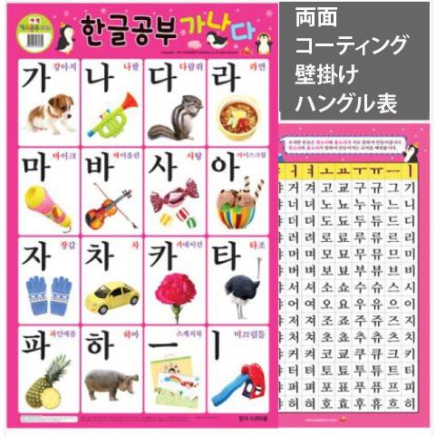 韓国語の学習教材 ハングル勉強カナタ 壁掛け ポスター(520×765mm