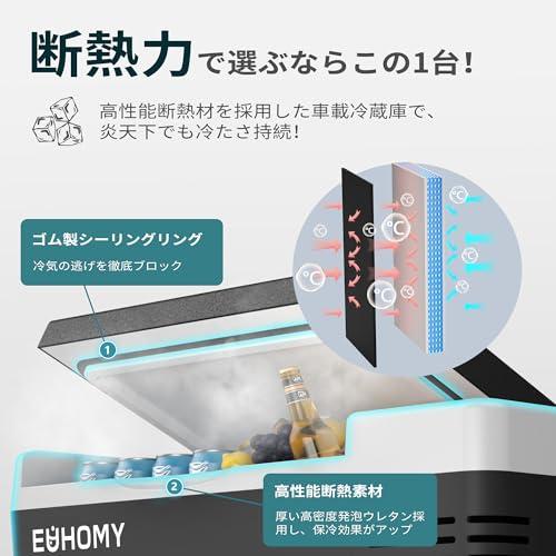 EUHOMY 車載冷蔵庫 ポータブル冷蔵庫 小型 -20**20* 急速冷凍 18L 冷凍