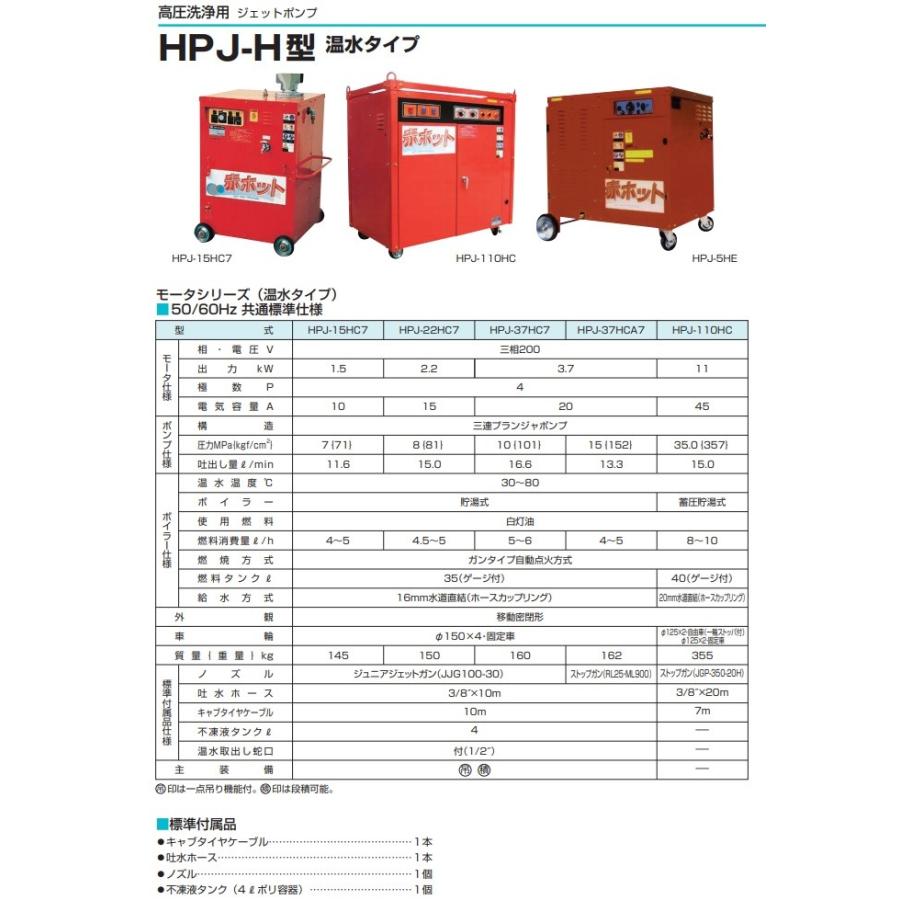 ツルミポンプ 鶴見製作所 高圧洗浄機 温水 業務用 HPJ-22HC7 2.2kw