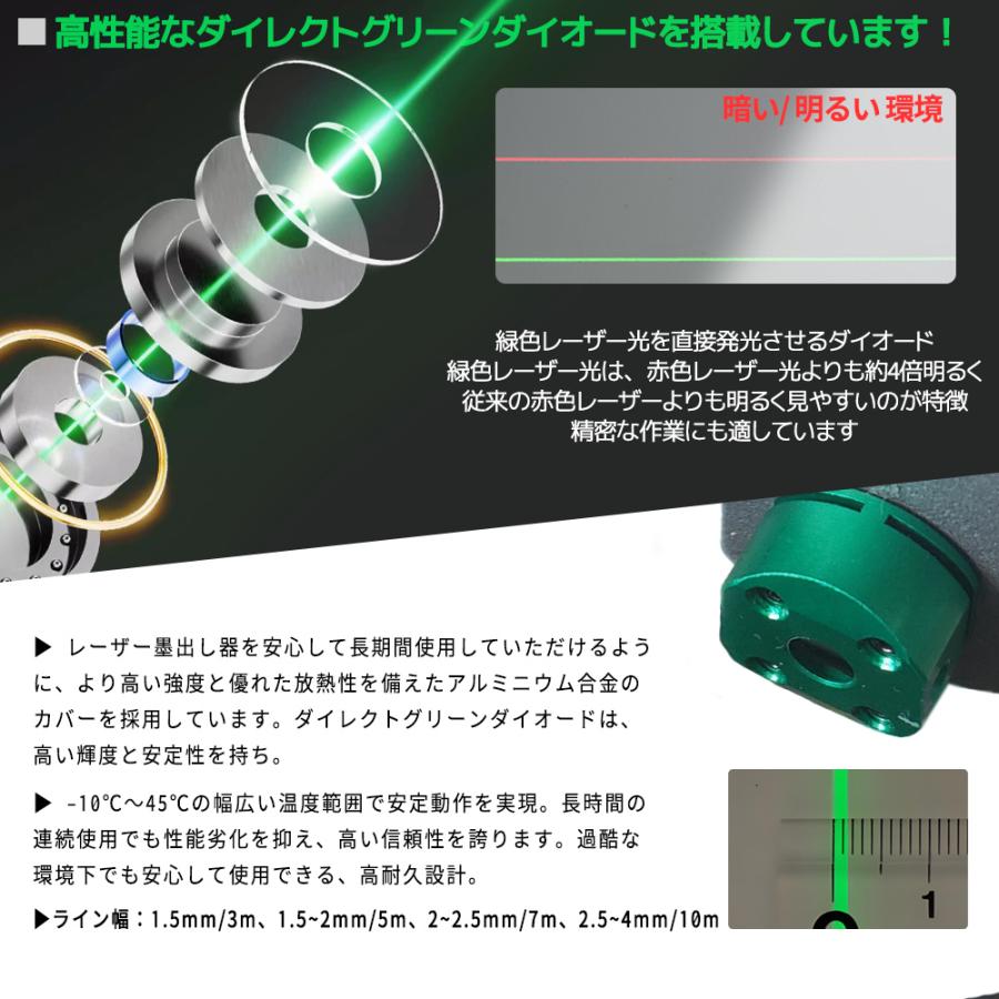 SOZOKI フルライン 電子整準 グリーン レーザー墨出し器 SLH-798GE