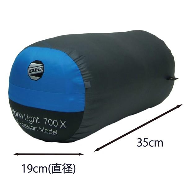ALPHA LIGHT ISUKA(イスカ) アルファライト700X (インディゴ) : 楽山荘