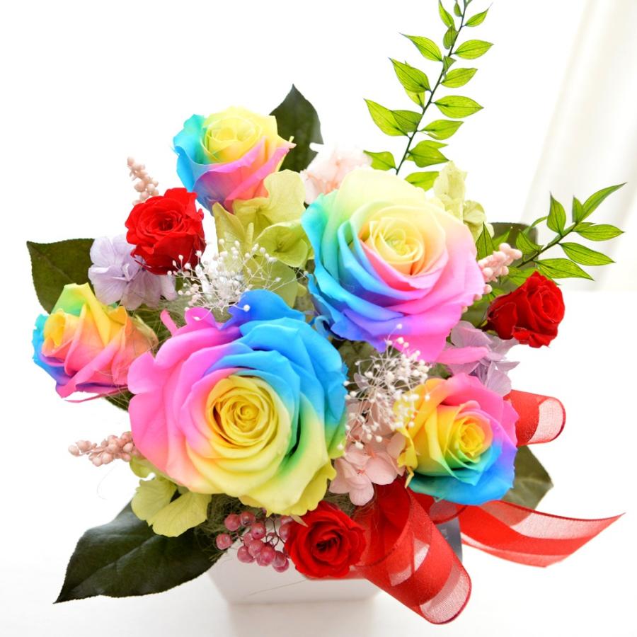 100% プリザーブドフラワー レインボーローズ レインボーグランデ 誕生