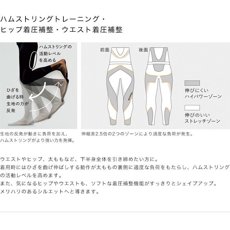 SIXPAD（シックスパッド） MTG トレーニングスーツ ハイウエストタイツ