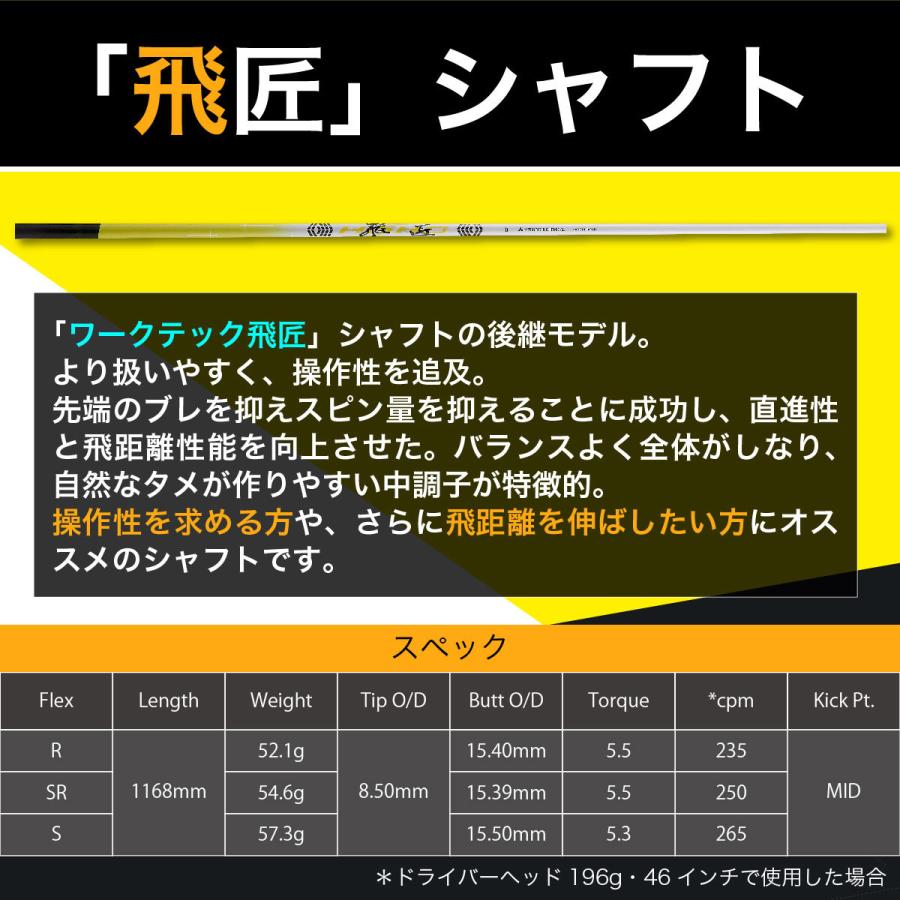 ワークスゴルフ ゴルフ WORKSGOLF(ワークスゴルフ) 超高反発 ハイパー