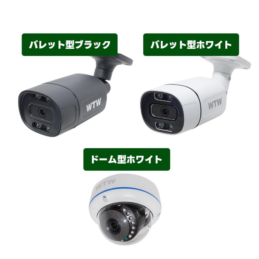 WTW 塚本無線 500万画素XPoEシリーズ WTW-WTW-SXPR2319GAW/WTW